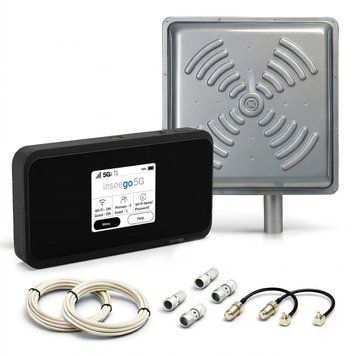 Комплект для мобільного інтернету: 5G/4G роутер Inseego MiFi M2100 + антена ENERGY MIMO 2&times;24 дБ 6832 фото