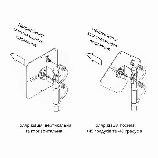 Комплект для мобільного інтернету: 5G/4G роутер Inseego MiFi M2100 + антена ENERGY MIMO 2&times;24 дБ 6832 фото