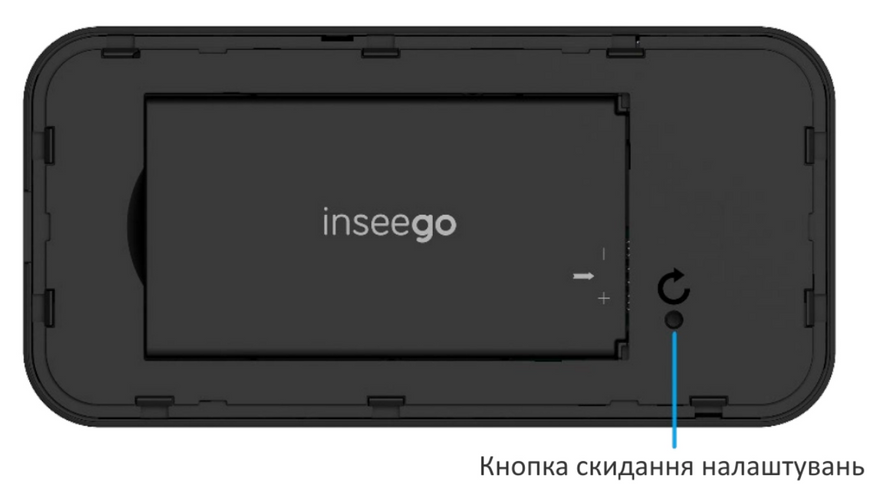 4G/5G WIFI роутер Novatel Inseego MiFi X PRO 5G (M3000) 5948 фото